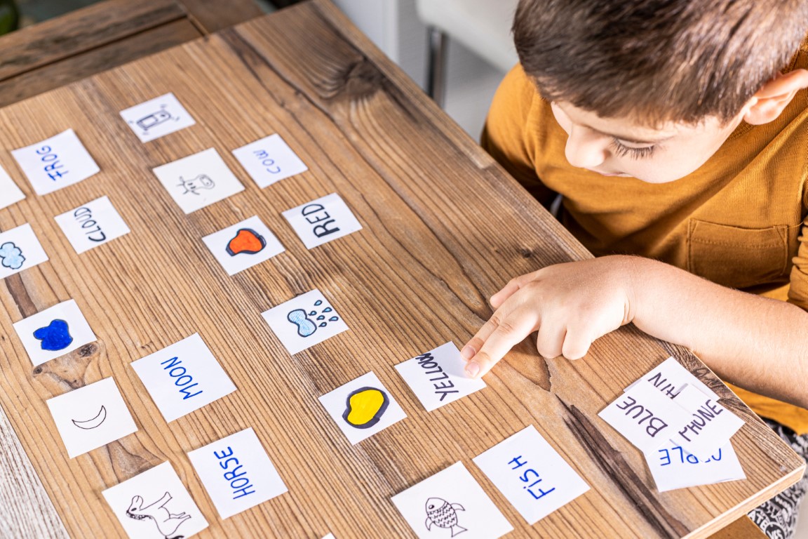 Apprendre l'anglais entre 6 et 9 ans avec des cartes