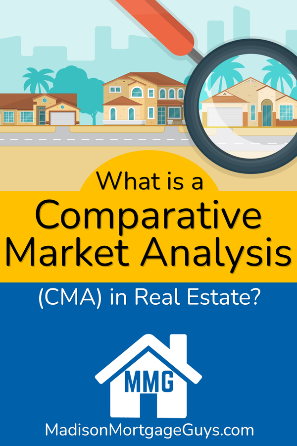 What is a Comparative Market Analysis (CMA) in Real Estate?