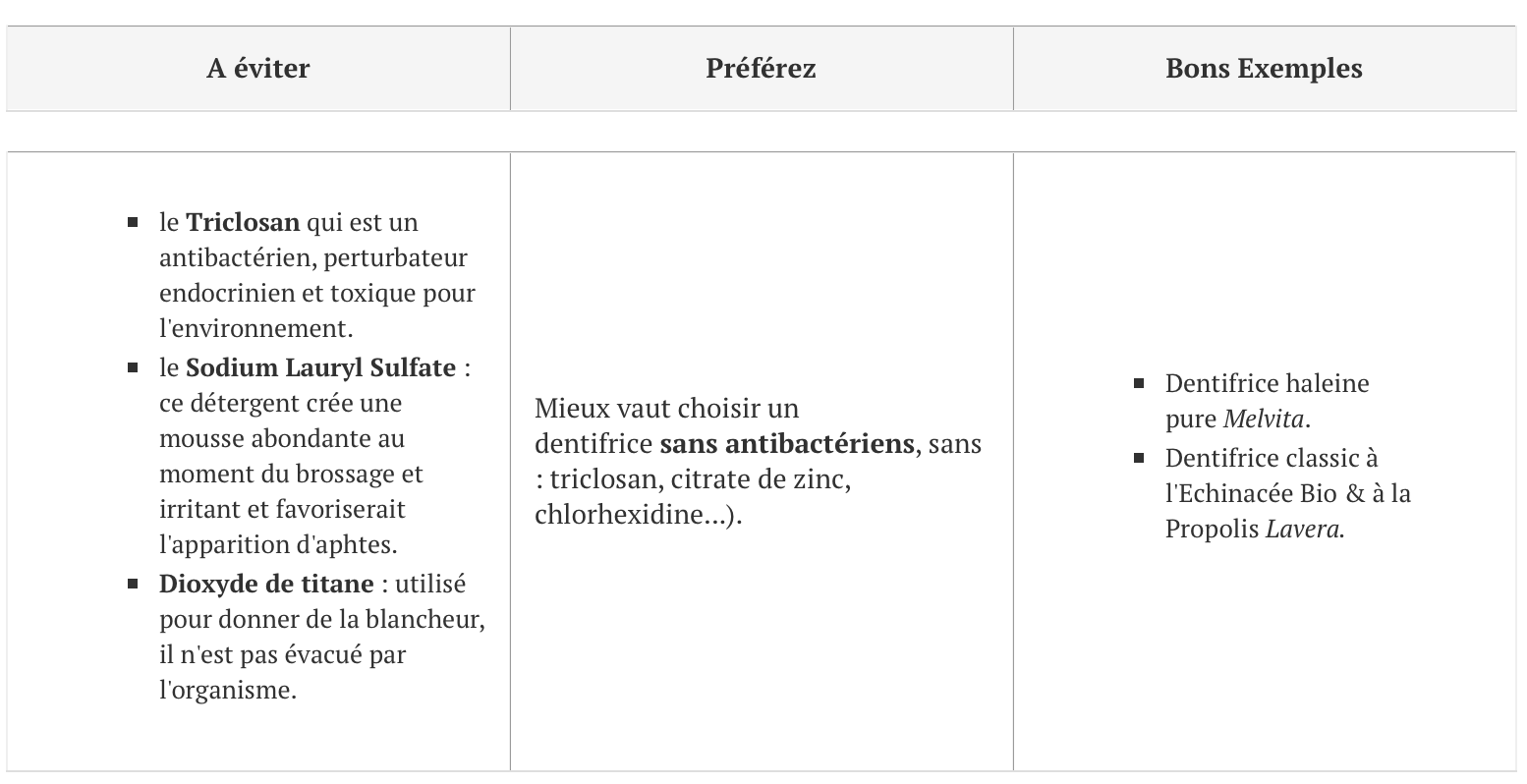 liste mauvais ingrédients cosmétique 3