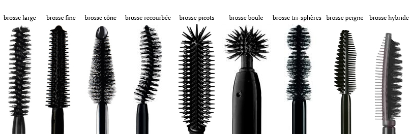 Comment choisir la brosse de son mascara ?