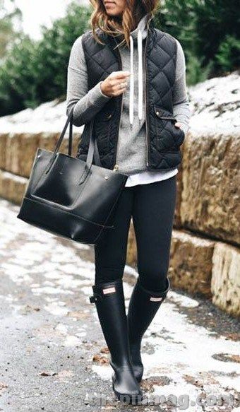 Comment s'habiller quand il pleut ?