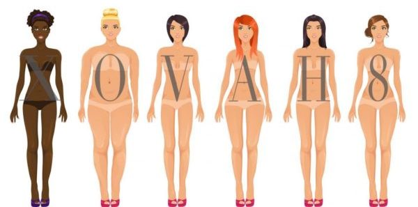 Comment connaître sa morphologie ?