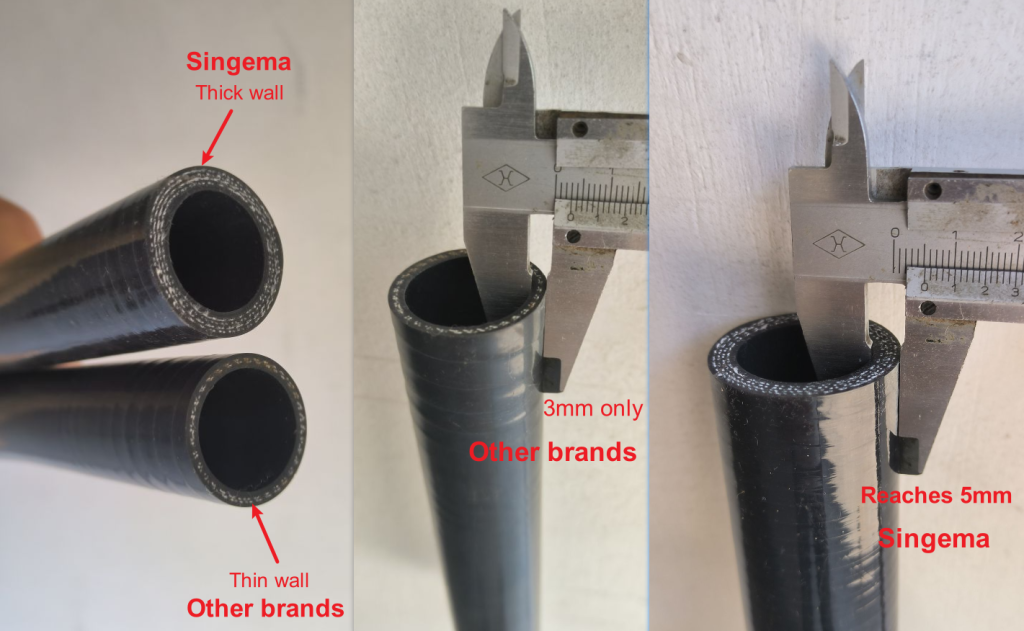 comparar el espesor de la pared