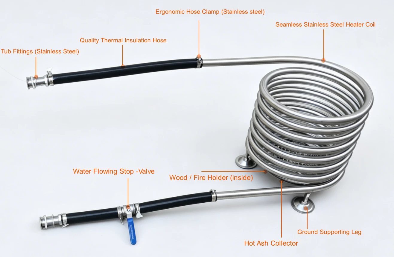 Model C3 Wood Fire Hot Tub Heating Coil Fire Pit Hot Tub Heating Coil Model C3 with support and hose kit close-up