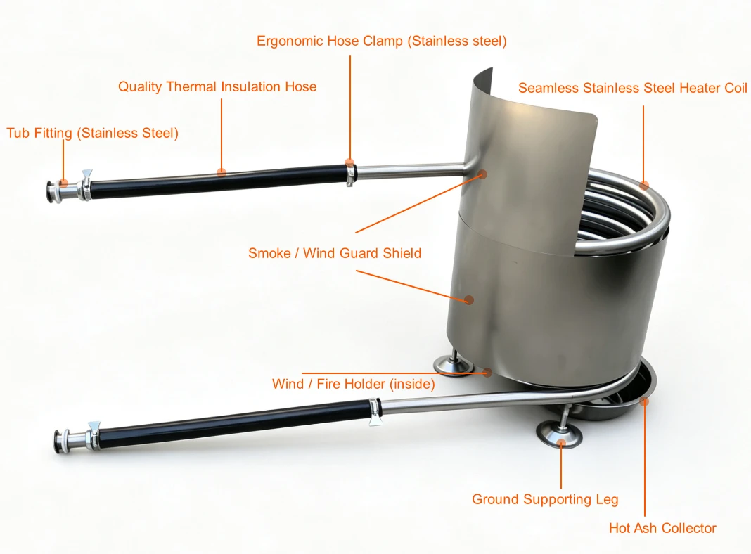 Hot Tub Wood Fired Heater Coil Model E2 Side View Hot Tub Wood Fired Heater Coil Model E2 with Fireguard and Hose Kit - Side View