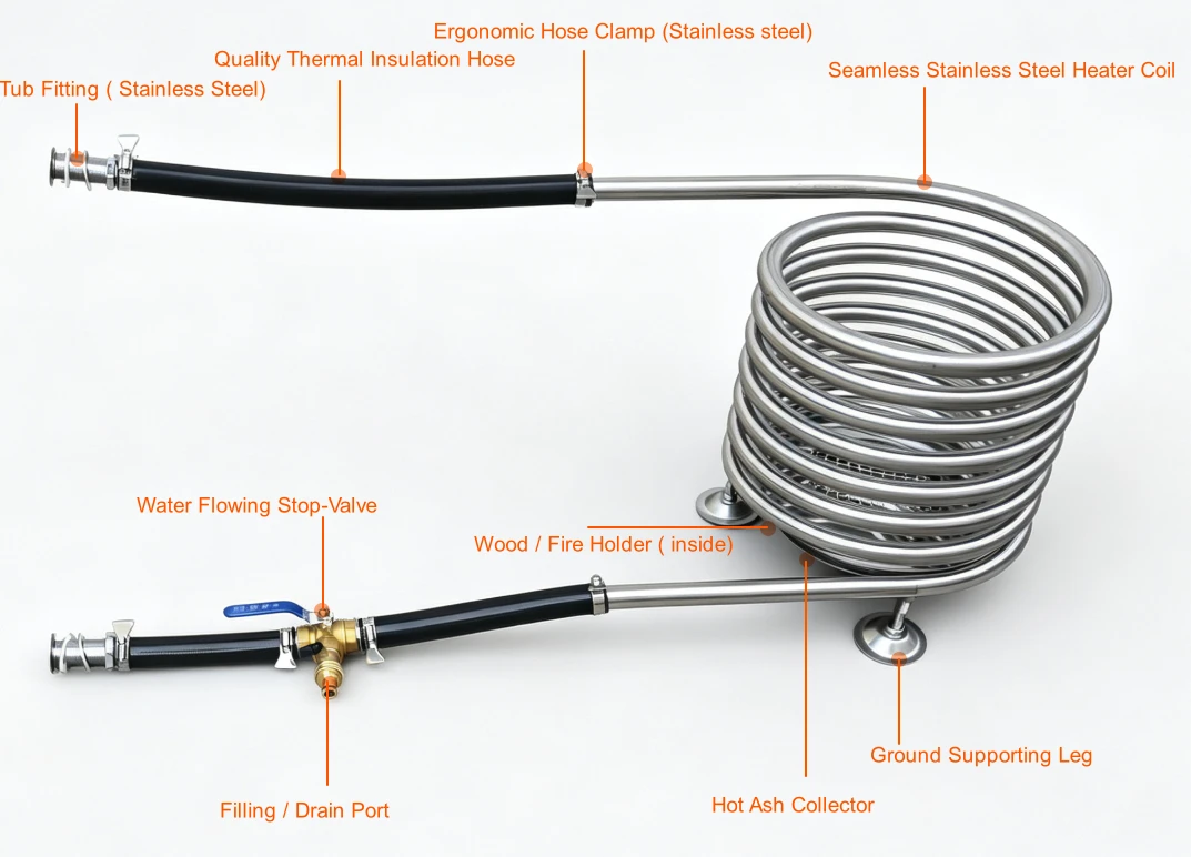 Dutch Tub Wood Fired Heater Coil C4 with Support Dutch Tub Wood Fired Heater Coil C4 with support in outdoor hot tub scene