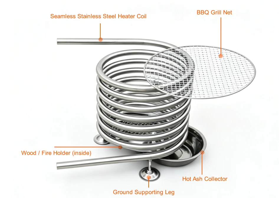 Model D1 Wood Burning Tub Coil with Support, Wood Holder, BBQ Grille Wood Burning Tub Coil Model D1 with Support, Wood Holder and BBQ Grille package contents