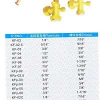 Air Conditioner Valve