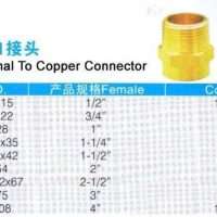 Brass Female To Copper Connector