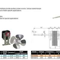 C Frame Shaded Motor