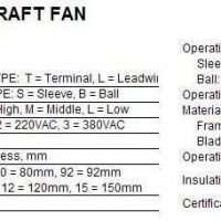 Axial Flow Draft Fan