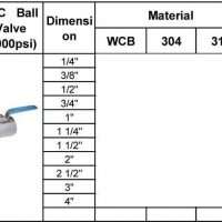 1pc ball valve 1000psi