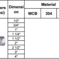 Y strainers 800psi