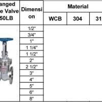 flanged gate valve 150lb