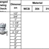 flanged swing check valve 150LB