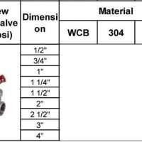 Screw Gate Valve 200psi