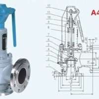 A44Y A48Y Flanged type Spring loaded safety valve