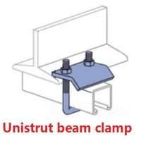 Unistrut Beam Clamps for C shaped steel channel