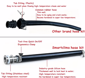 No Electricity Thermosiphon Wood Fire Coil for DIY Hot Tub Projects 7 Wood fired hot tub heater coil kit - All models stainless steel eco-friendly