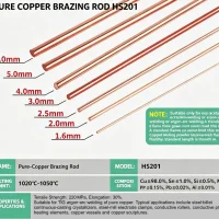 Close-up of HS201 copper brazing rods showing the smooth metallic surface finish of the 2.0mm gas welding wire.