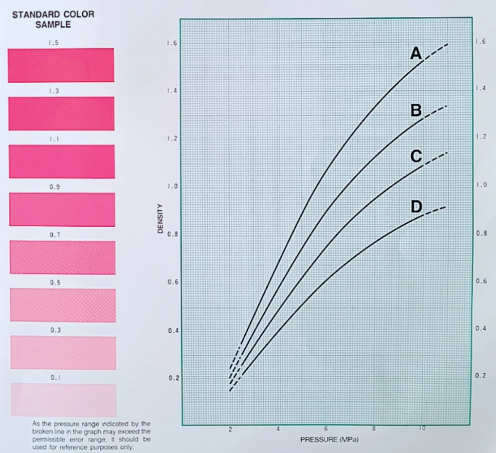 Fujifilm Prescale 270mm x 10m Low Pressure Measurement Film 11 Shopping Fujifilm Prescale 270mm x 10m Low Pressure Measurement Film supplied by Smartclima 747