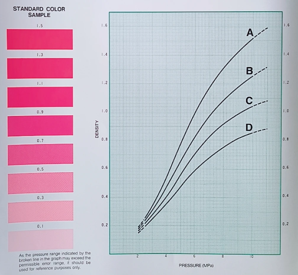 Fujifilm Prescale 270mm x 10m Low Pressure Measurement Film 9 Shopping Fujifilm Prescale 270mm x 10m Low Pressure Measurement Film supplied by Smartclima 731