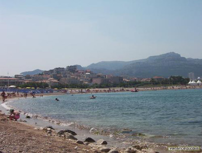 Plage Borély Marseille
