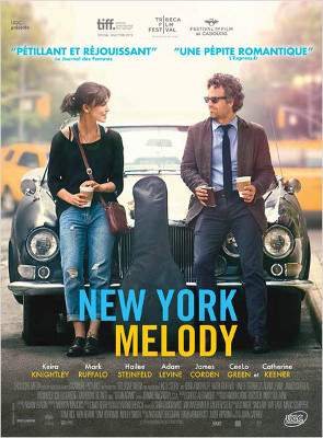 Affiche New York Melody