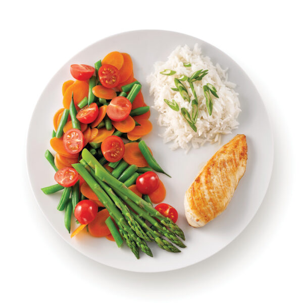 assiette équilibrée