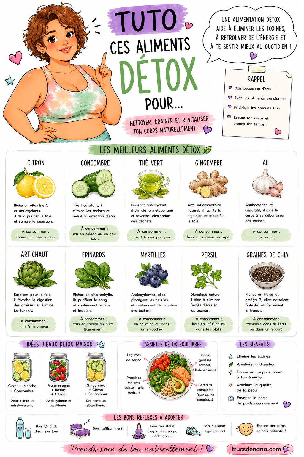 Détox naturelle ces aliments qui peuvent vraiment aider votre corps à fondre et retrouver un peu d’équilibre