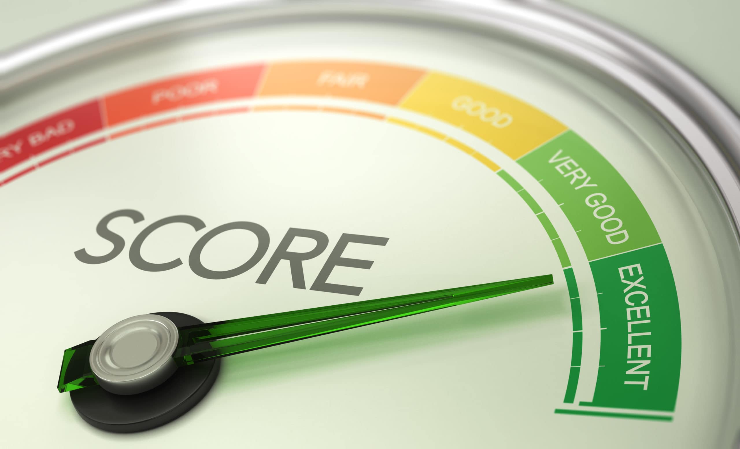 Apply Lead Scoring Criteria for Better Results Close-up of a lead scoring gauge indicating excellent prospects for sales.