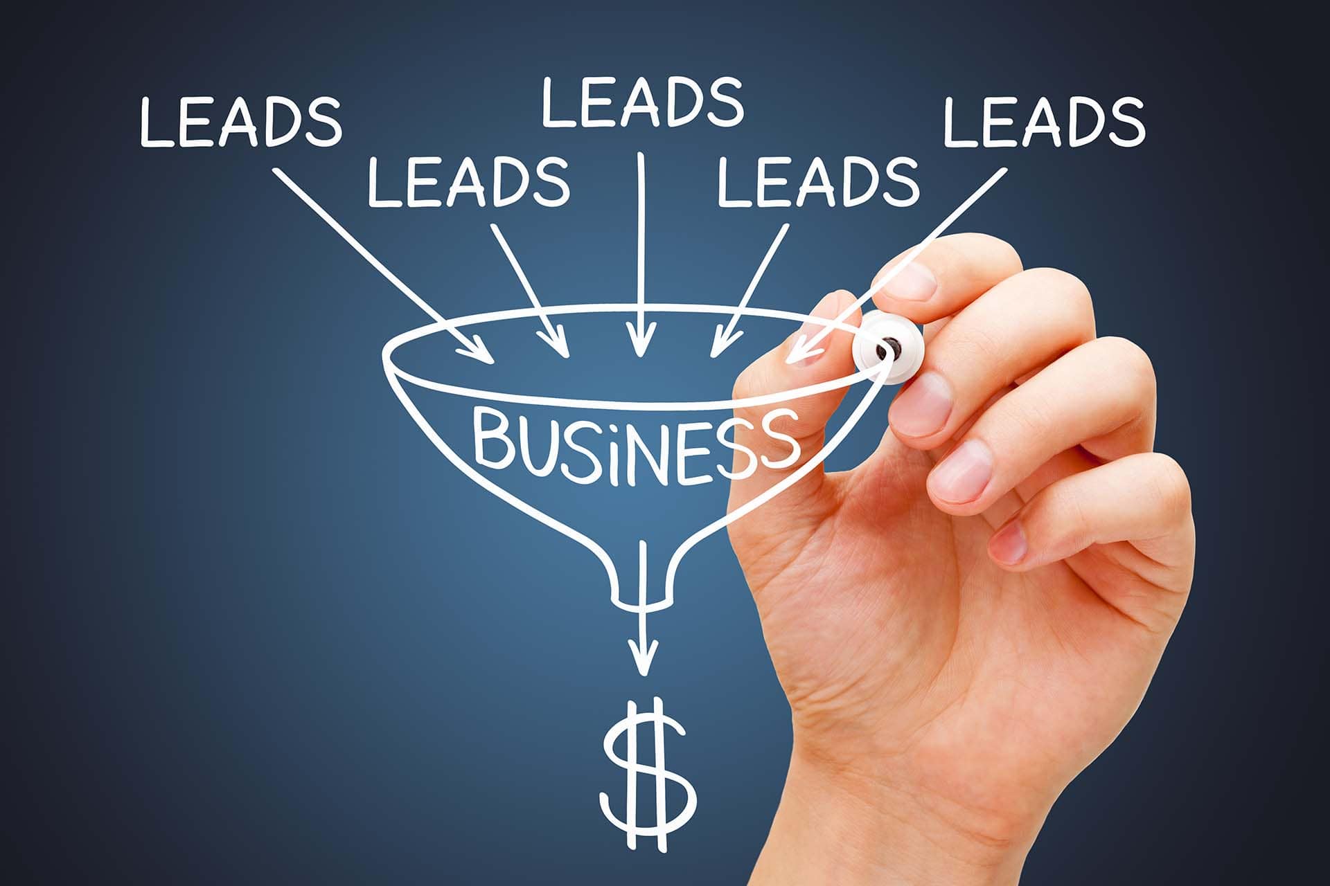 High-Impact Lead Generation Strategy Unlock High-Impact Leads