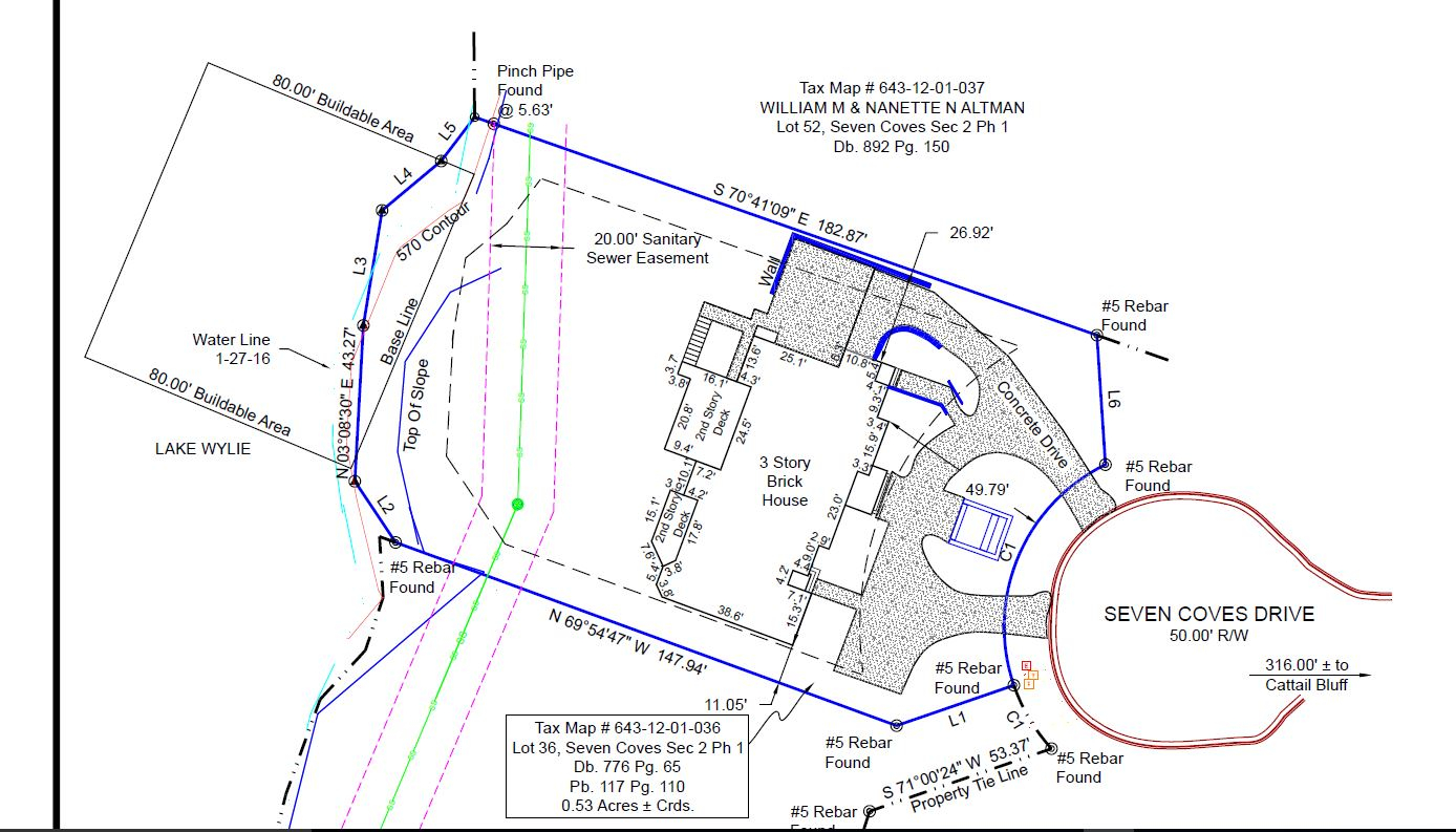 Information Required for all Property surveys