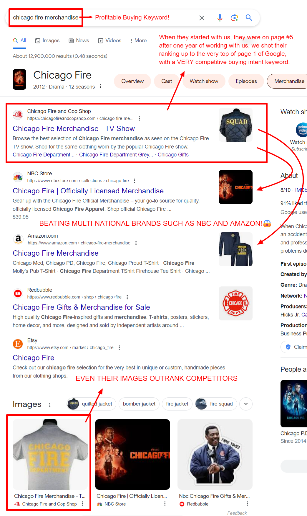 Screenshot of Google search results for chicago fire merchandise, with red arrows and text boxes highlighting ranking boosters like top listings, shirts, and keywords to show how seo optimization helps images and stores rank above competitors.