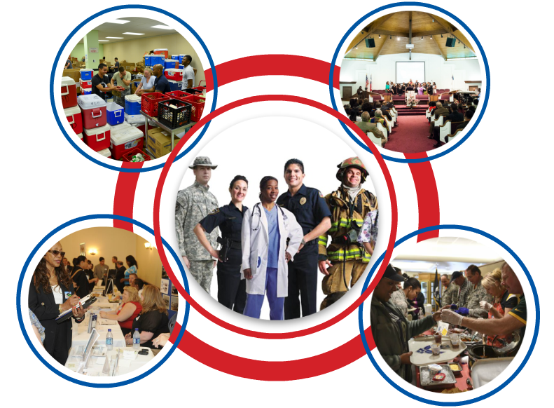 Hero-connect A central group of professionals—a soldier, doctor, police officer, and firefighter—surrounded by five circular images showing people volunteering, attending meetings, providing aid, and participating in community events at the hero resource center.
