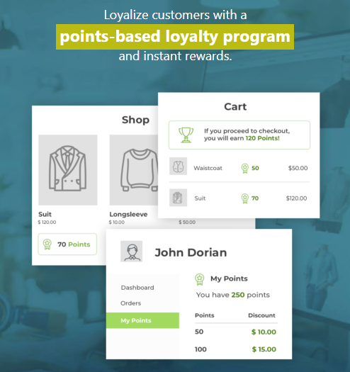 Points-and-Rewards A graphic promoting a points-based loyalty program, showing examples of a shop page, cart with earned points, and a user profile with point balances. Text highlights loyalty rewards and instant benefits for customers.