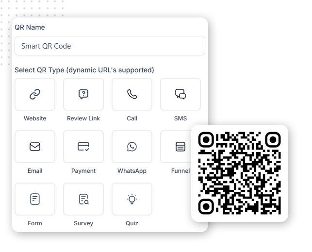Smart-QR-Code-Management-img A user interface for creating a QR code, ideal for business automation, showing options like Website, Call, SMS, Email, WhatsApp, and more, with a QR code displayed on the right side of the screen.