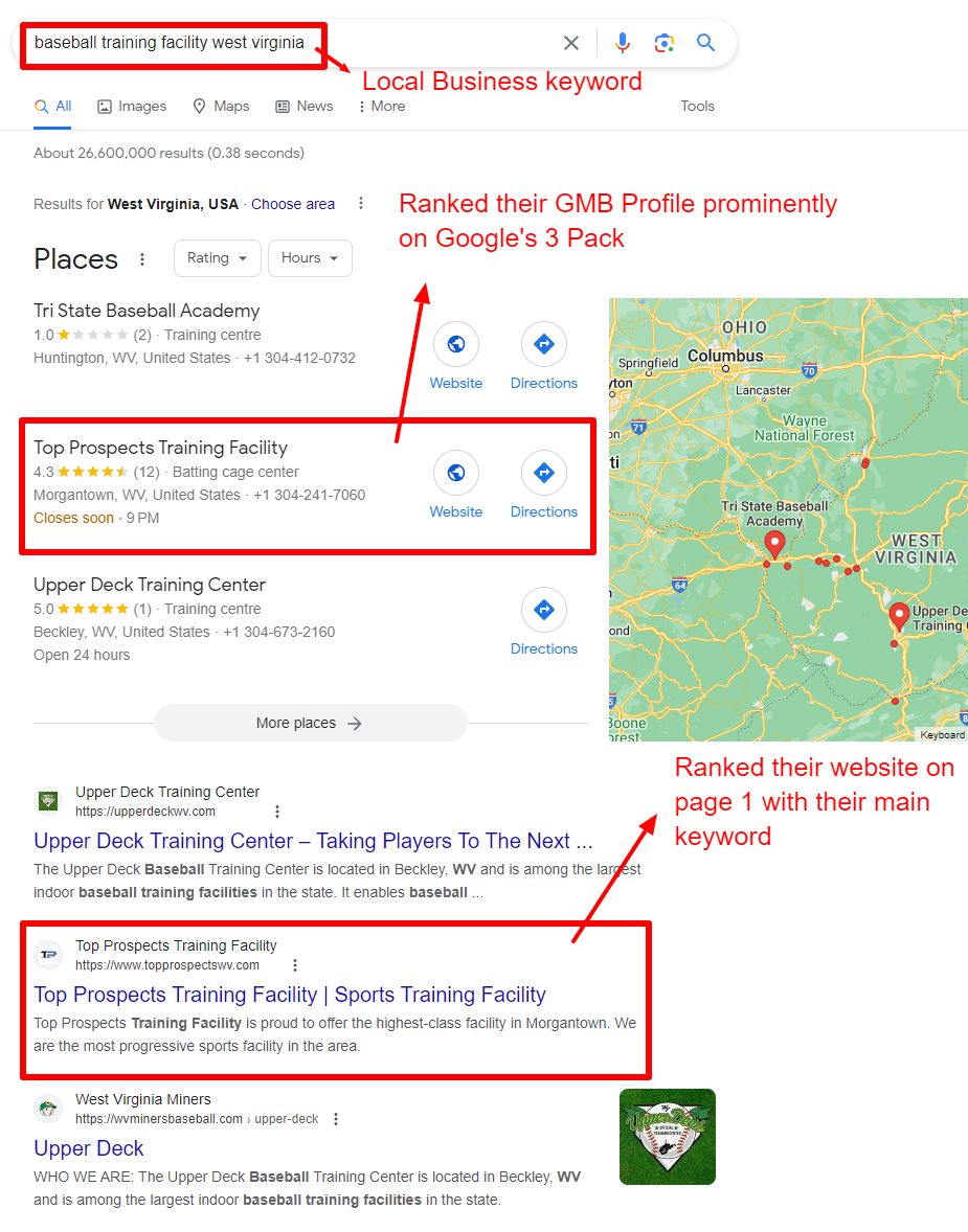 A Google search for baseball training facility west virginia shows map listings and website links. Red arrows and text highlight how Top Prospects Training Facility ranks high in both the map pack and organic results.