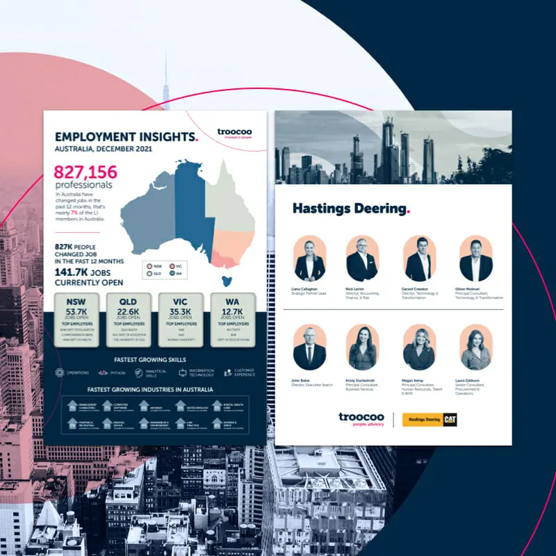 Troocoo An infographic designed by a leading graphic design company highlights Australian employment insights, featuring job statistics by state and photos of eight professionals set against a cityscape, showcasing expert digital design.