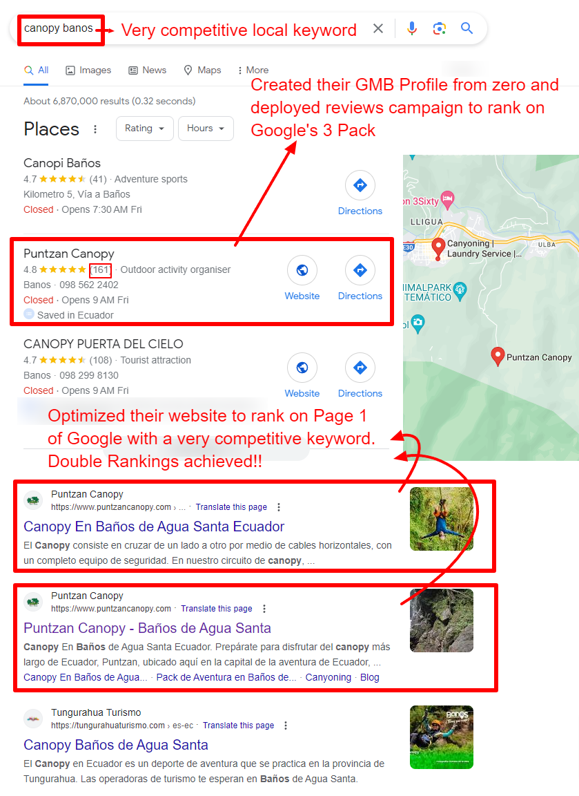 Screenshot of Google search results for canopy baños, with red boxes and annotations showing how a business achieved top rankings in the Google 3 Pack and organic search by optimizing their profile and website.