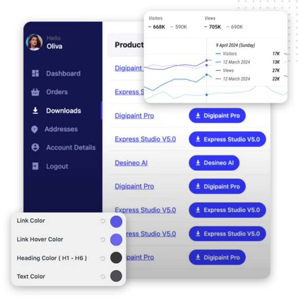 eCommerce-Personalized-User-Experiences-feature-img A dashboard interface shows a user named Oliva with a sidebar menu. The main section lists downloadable products, ideal for managing a custom ecommerce webpage. Graphs display visitor stats, and a color settings panel allows full color customization.