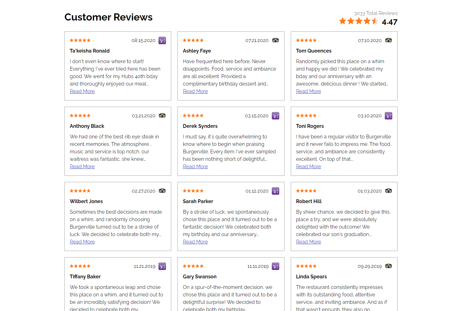 grid-reviews-v2 A webpage displays customer reviews with ratings, names, dates, and comments. The average rating is 4.47 out of 5 from 3933 reviews. Each review shows stars, a brief comment, and a “Read More” link.