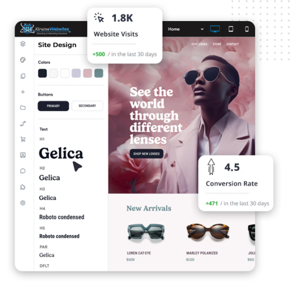 Custom Professional Web Design IMG A website dashboard for a sunglasses e-commerce site editor features custom web design options on the left and a preview with models wearing sunglasses on the right. Pop-ups display website visits and conversion rate statistics.